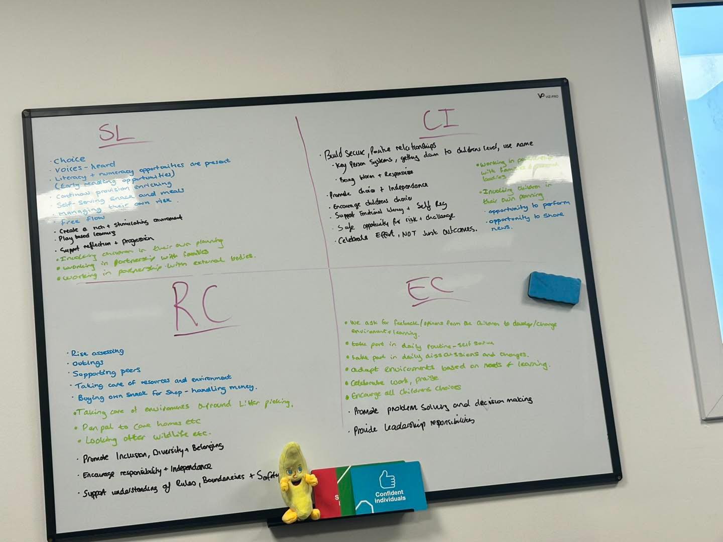 Leadership Training with the Banana Moon Franchise